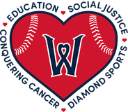Worcester Red Sox logo